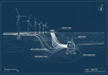 Offshore Plot Plan Blueprint